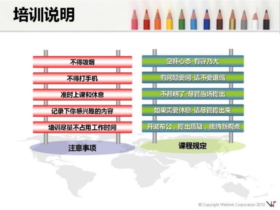 图书生动化陈列培训课件_第3页