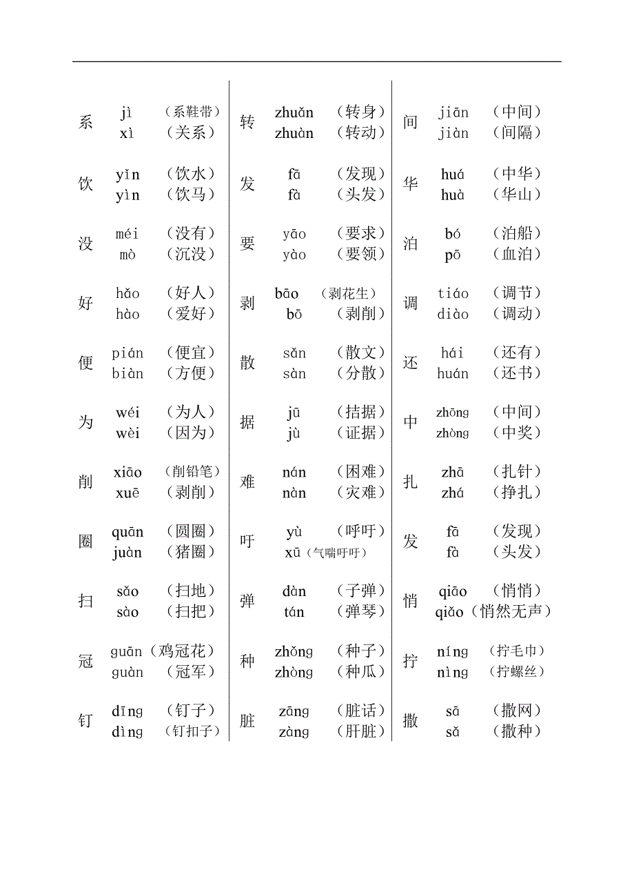 新课标四年级语文下多音字练习_第2页