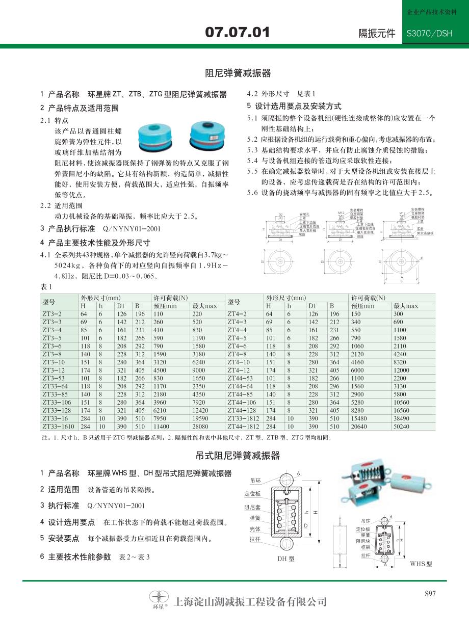 阻尼弹簧减振器_第1页