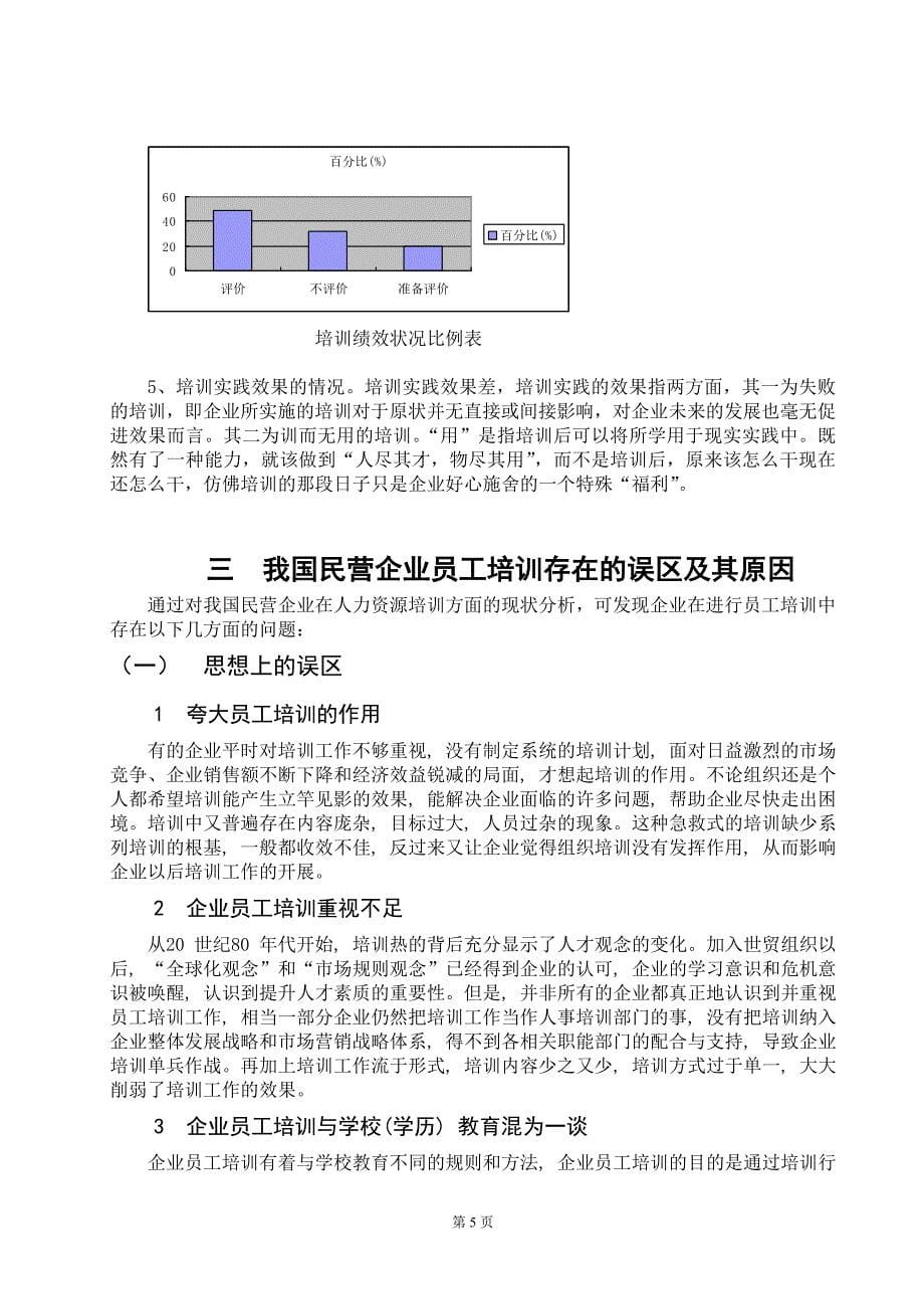 民营企业员工培训状况及对策_第5页