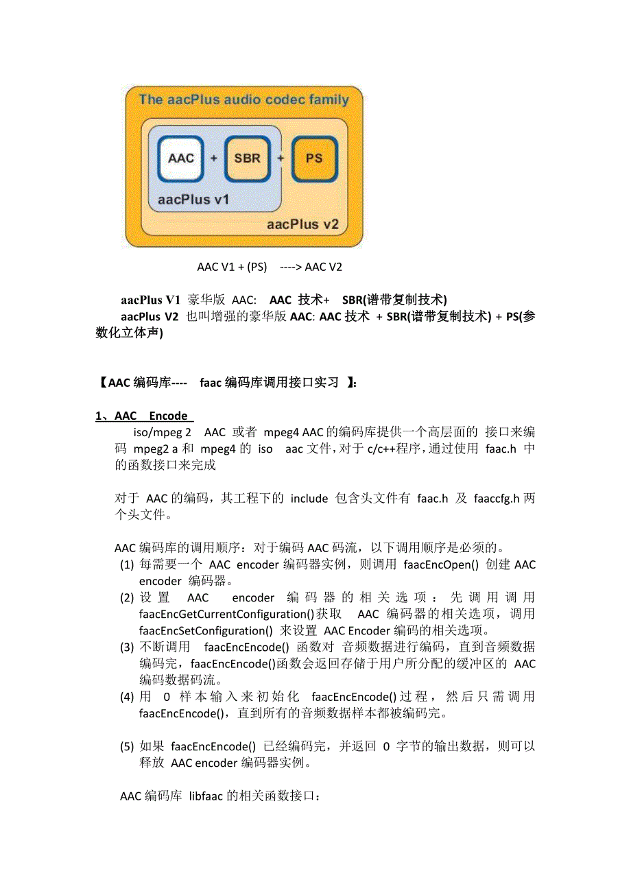 高级音频编解码器资料_第3页