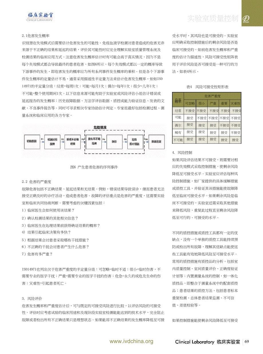 免疫血液自动化检测风险评估和确认研究_第5页