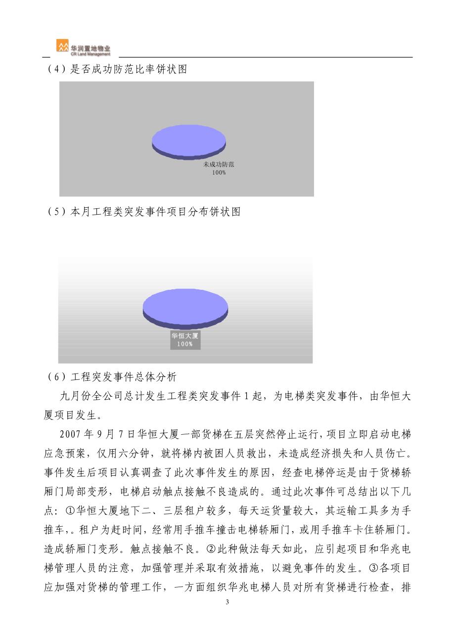 华润置地(北京)物业管理有限责任公司_第3页