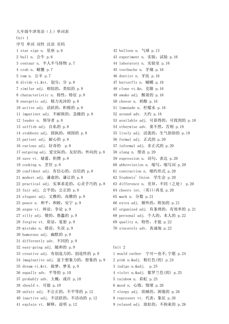 九年级牛津英语9A单词_第1页