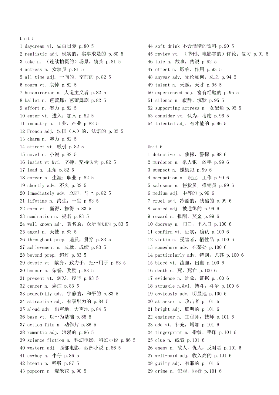 九年级牛津英语9A单词_第4页