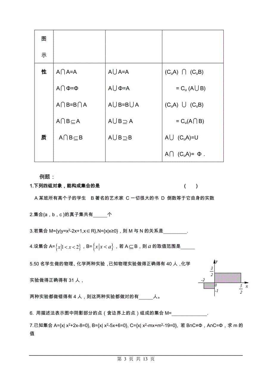 高中数学人教版必修1_复习资料_第3页