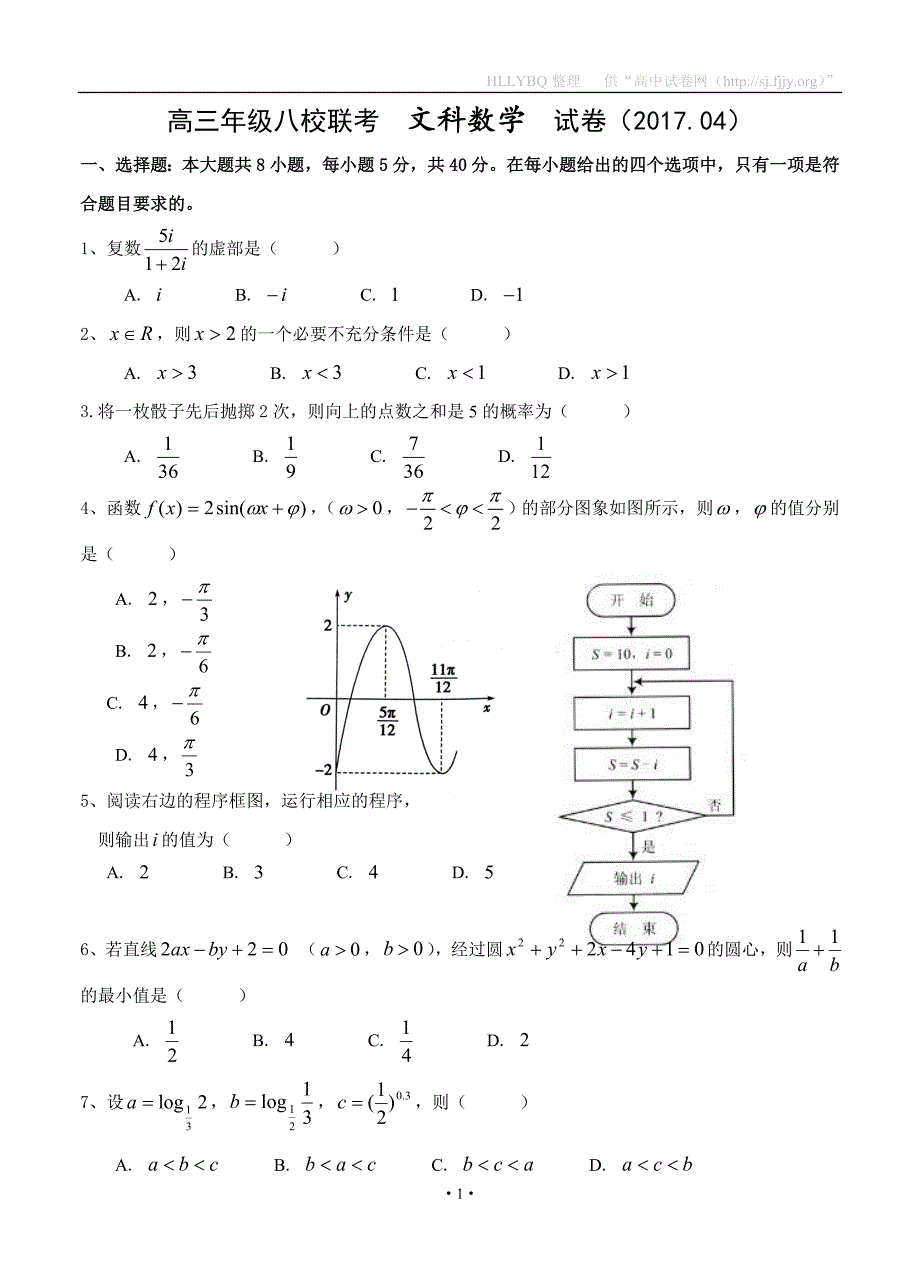 天津市红桥区重点中学八校2017届高三4月联考数学文_第1页