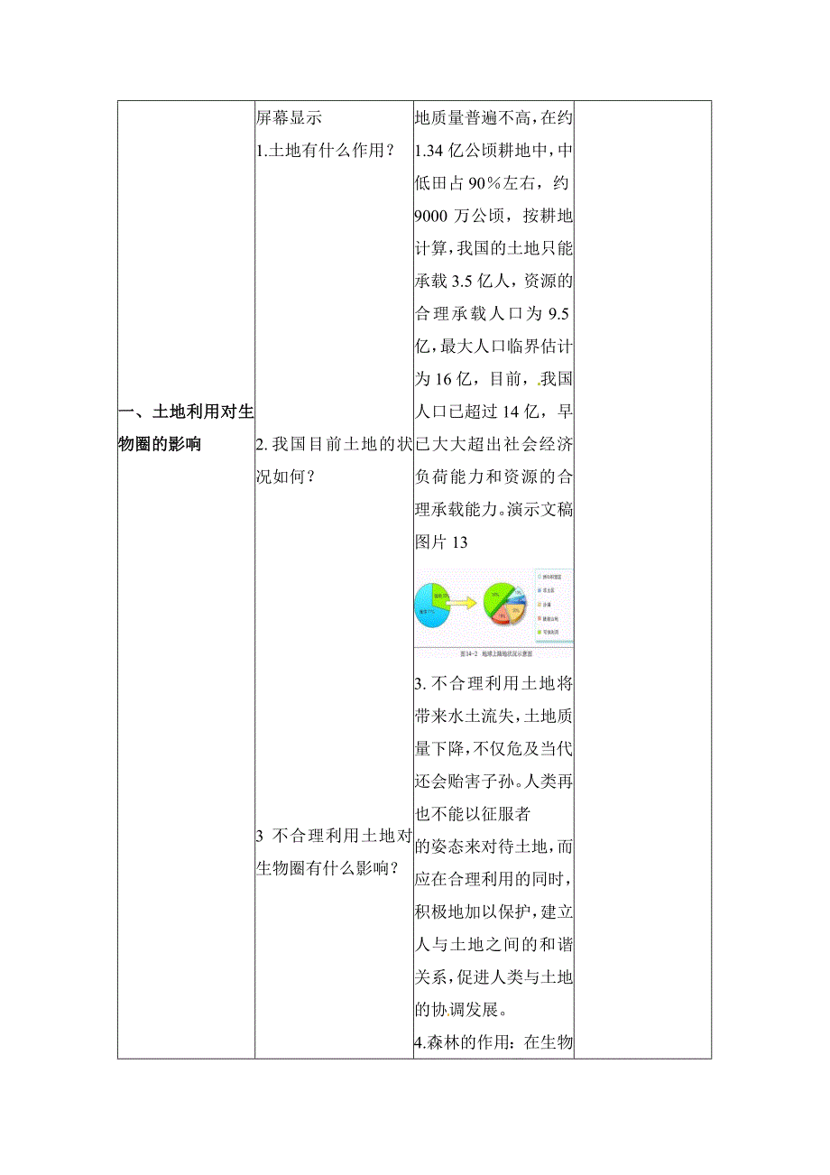 【教案】2018北师大版生物七年级下册14.1《人类活动对生物圈的影响》word教案_第4页