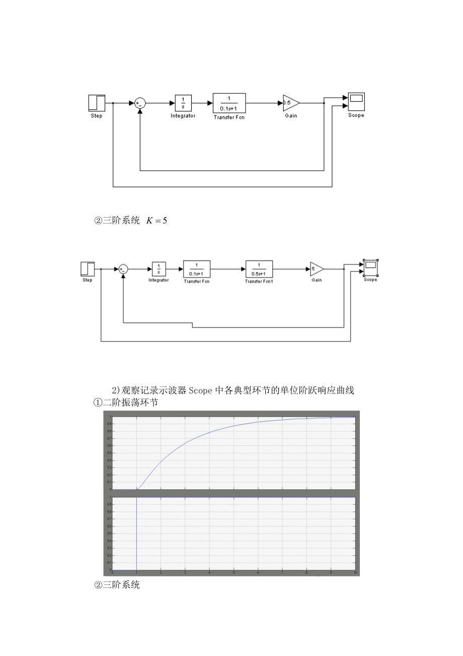 自动控制理论实验报告仿真部分四、五_第5页