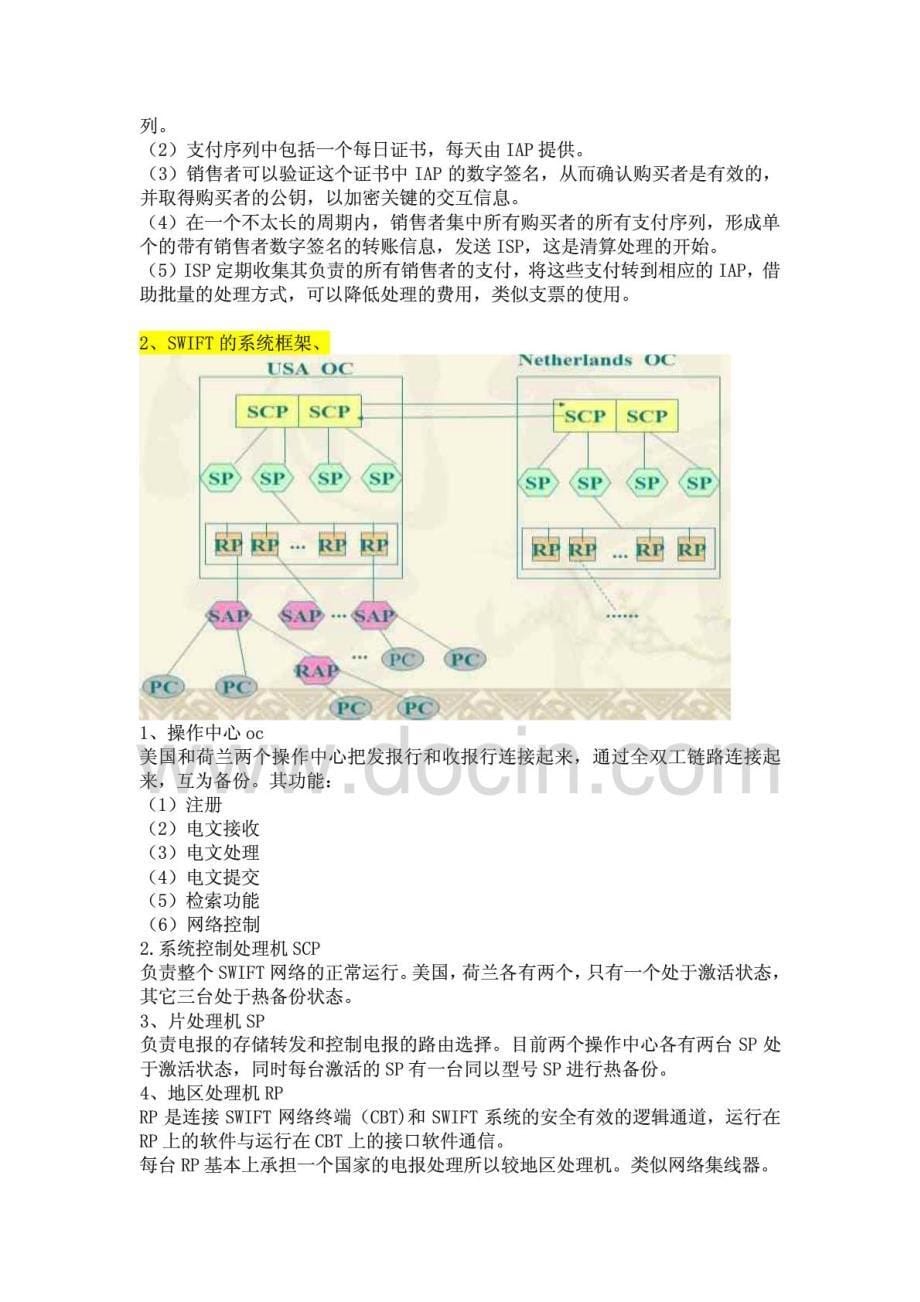 网络支付与结算复习题参考版_第5页