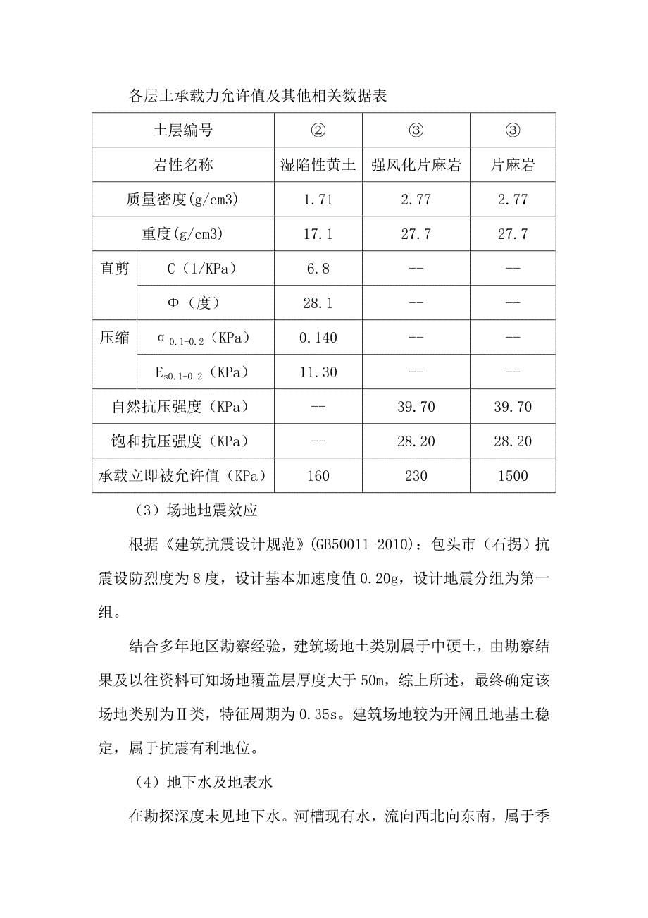 包头市青山路东延二道沙河桥桥梁工程混凝土_第5页