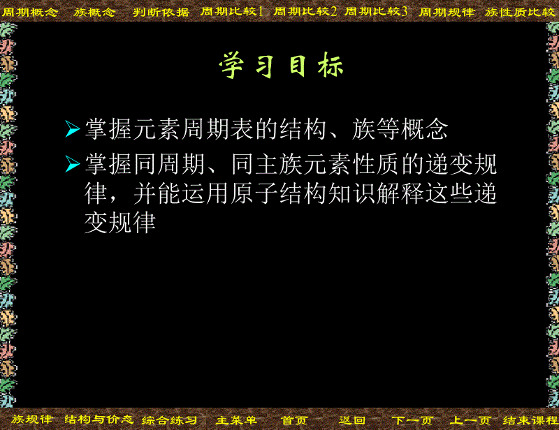 高一化学_元素周期表_第一课时用_第2页