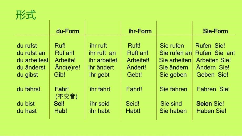 命令式 德语教学课件_第5页