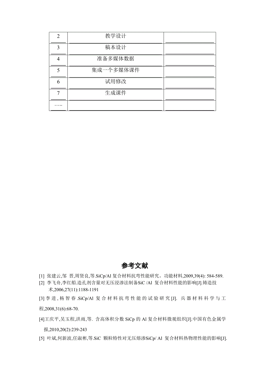 南昌航空大学毕业论文开题报告_第3页