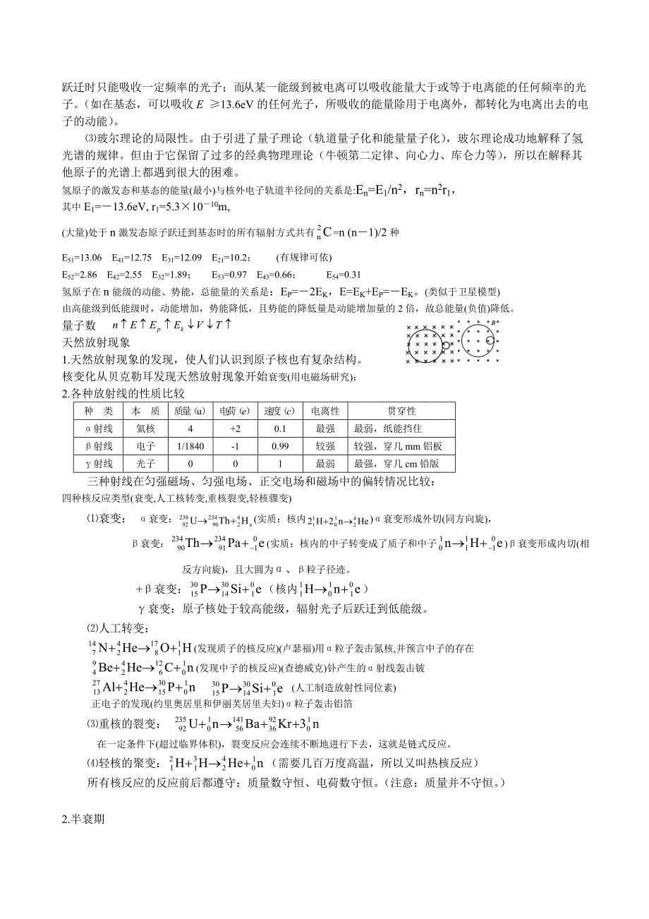 2010年高考物理知识归纳教学资料（七）热、光、核物理、振动和波_第4页