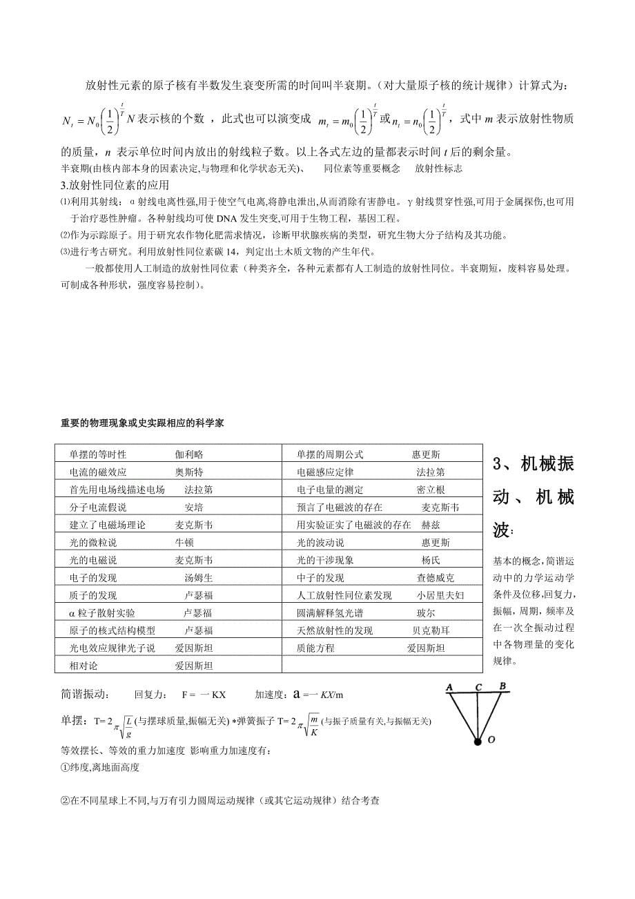 2010年高考物理知识归纳教学资料（七）热、光、核物理、振动和波_第5页