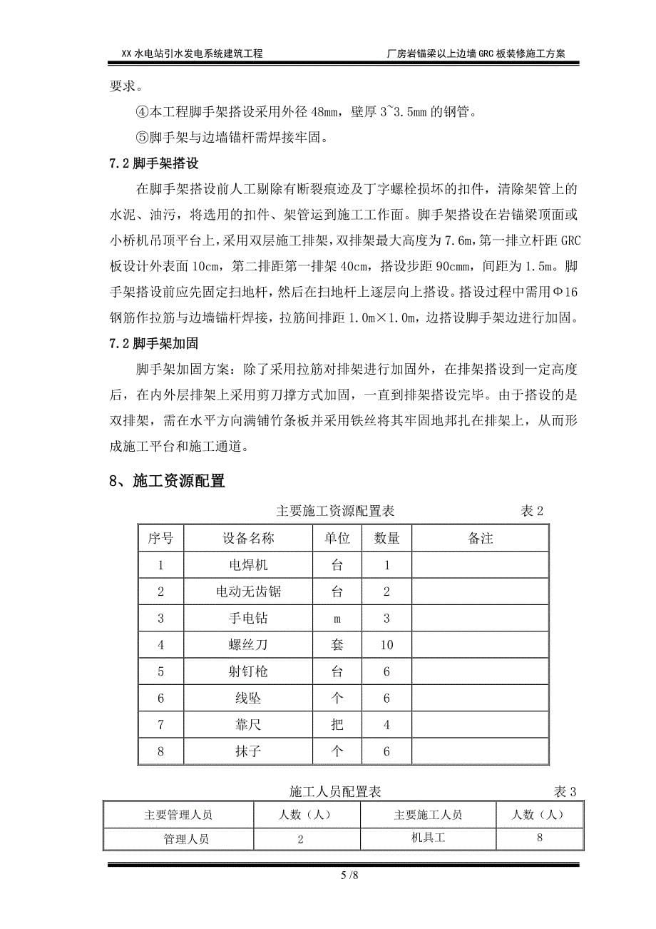 厂房岩锚梁以上边墙GRC板装修施工方案_第5页