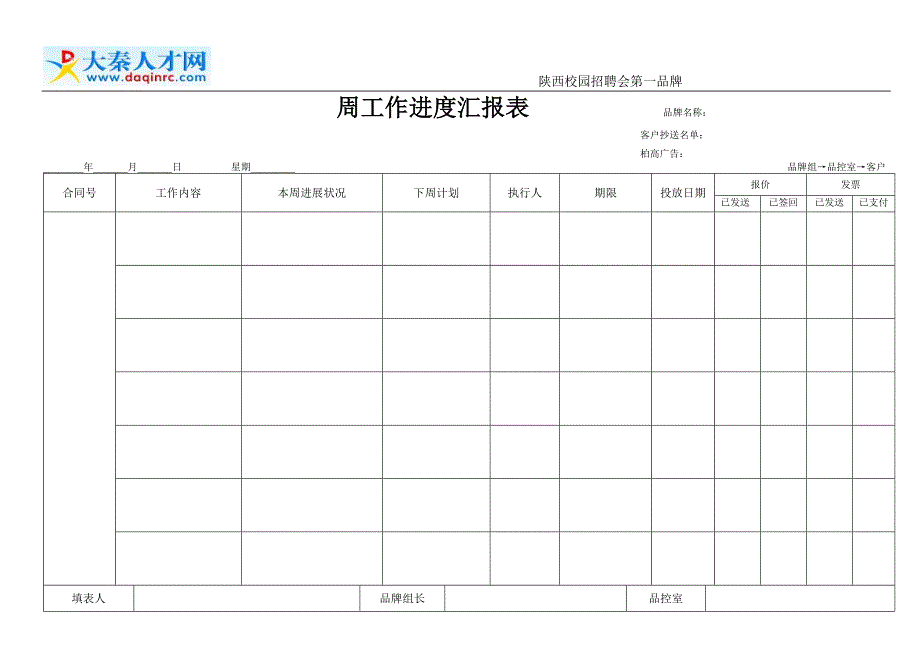 周工作进度汇报表_第1页