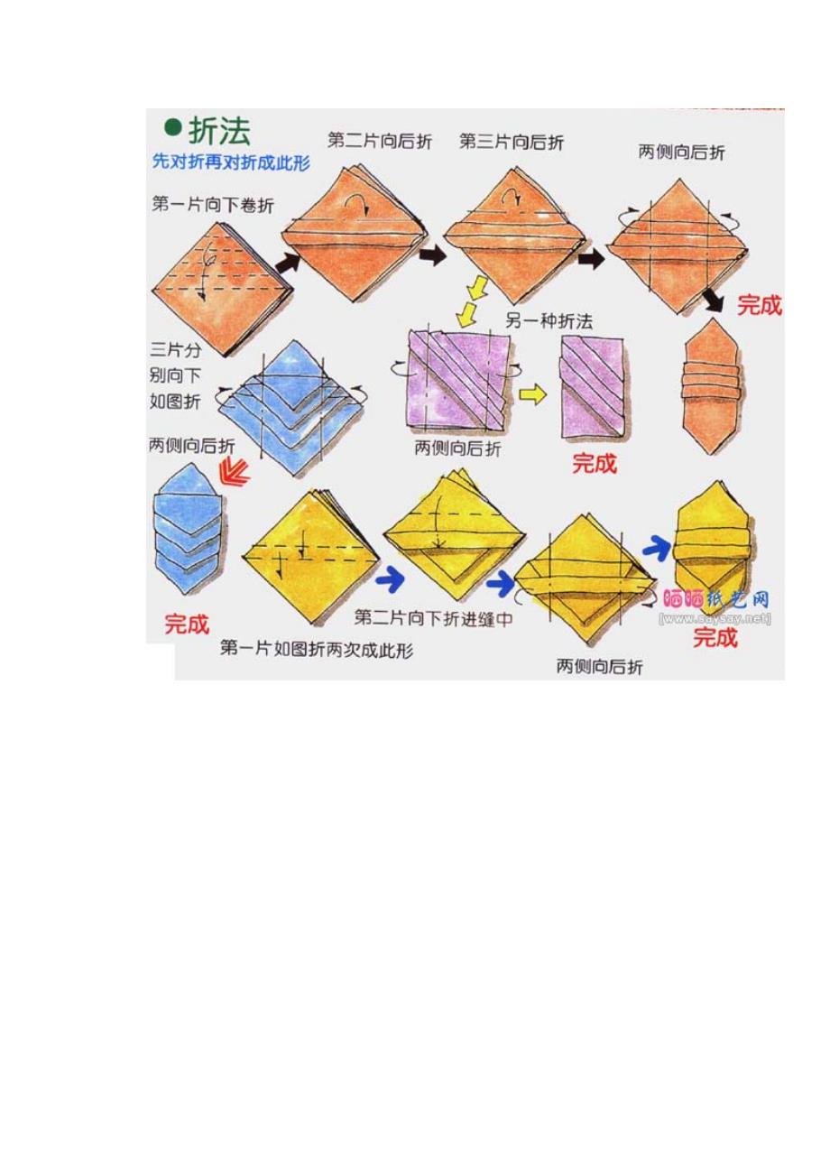 组合餐具折纸教程_第3页