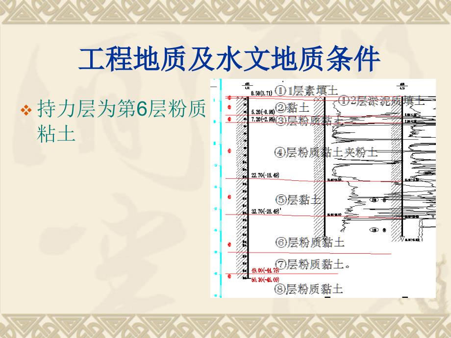 京沪高铁无锡东站站区交通综合体桩基施工技术交底_第4页