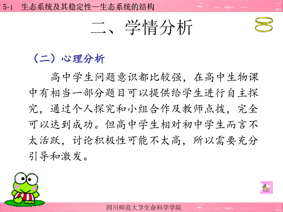 生态系统的结构_说课课件_第4页