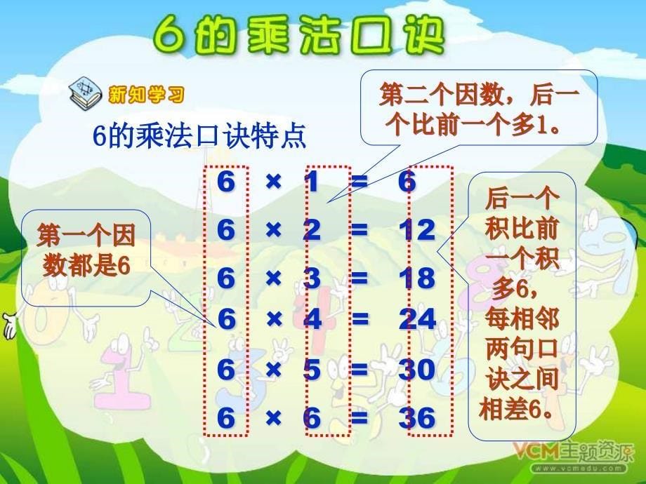 二年级数学6的乘法口诀_第5页