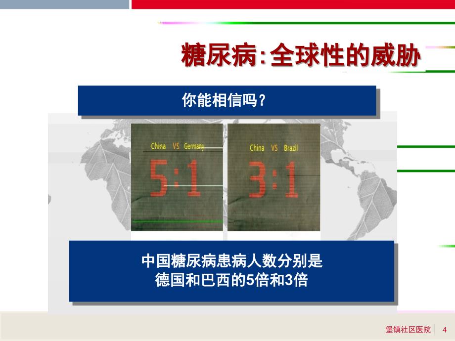 2糖尿病基础知识1幻灯片_第4页