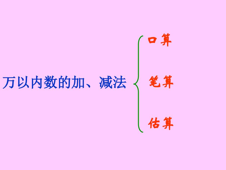 三年级数学万以内数的加减法_第2页