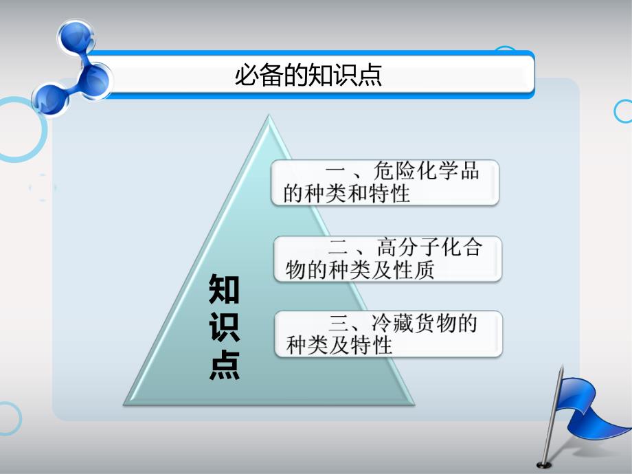 商品养护模块五：特殊货物的商品养护_第4页