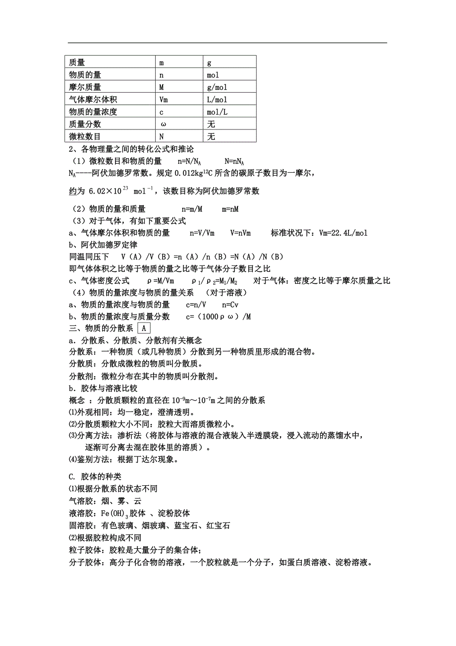 苏教版必修化学2013学业水平测试详细知识点_第2页