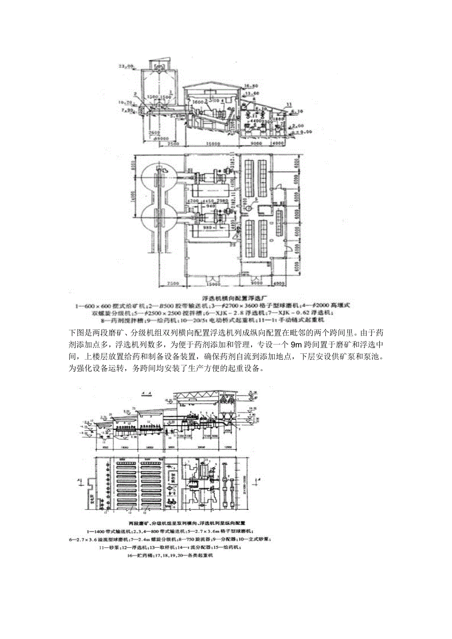选矿厂主厂房设备配置_第3页