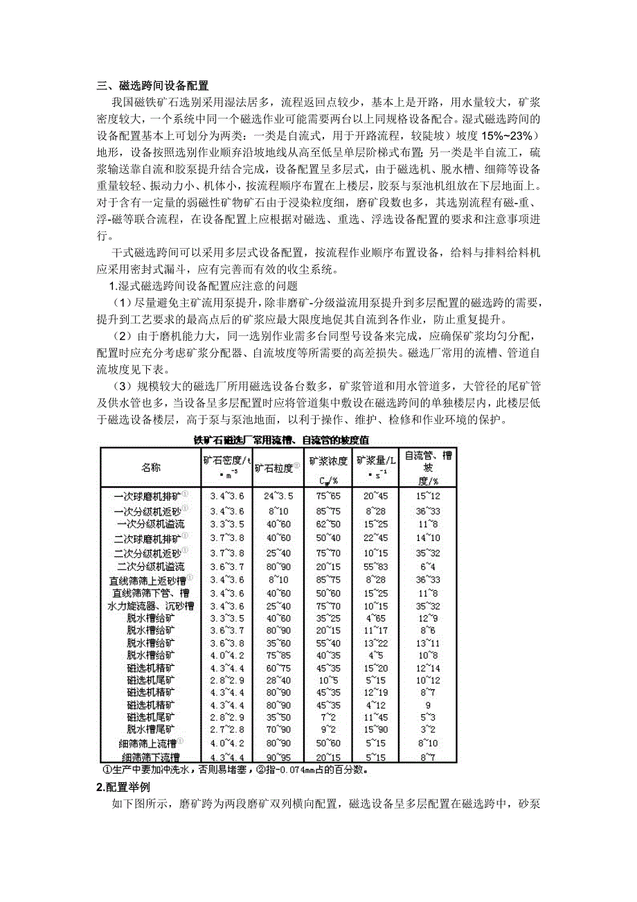 选矿厂主厂房设备配置_第4页