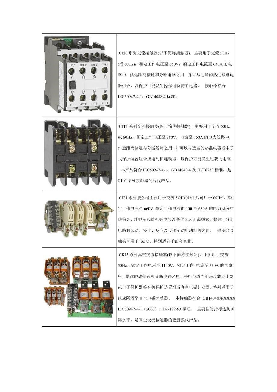 交流接触器_第5页