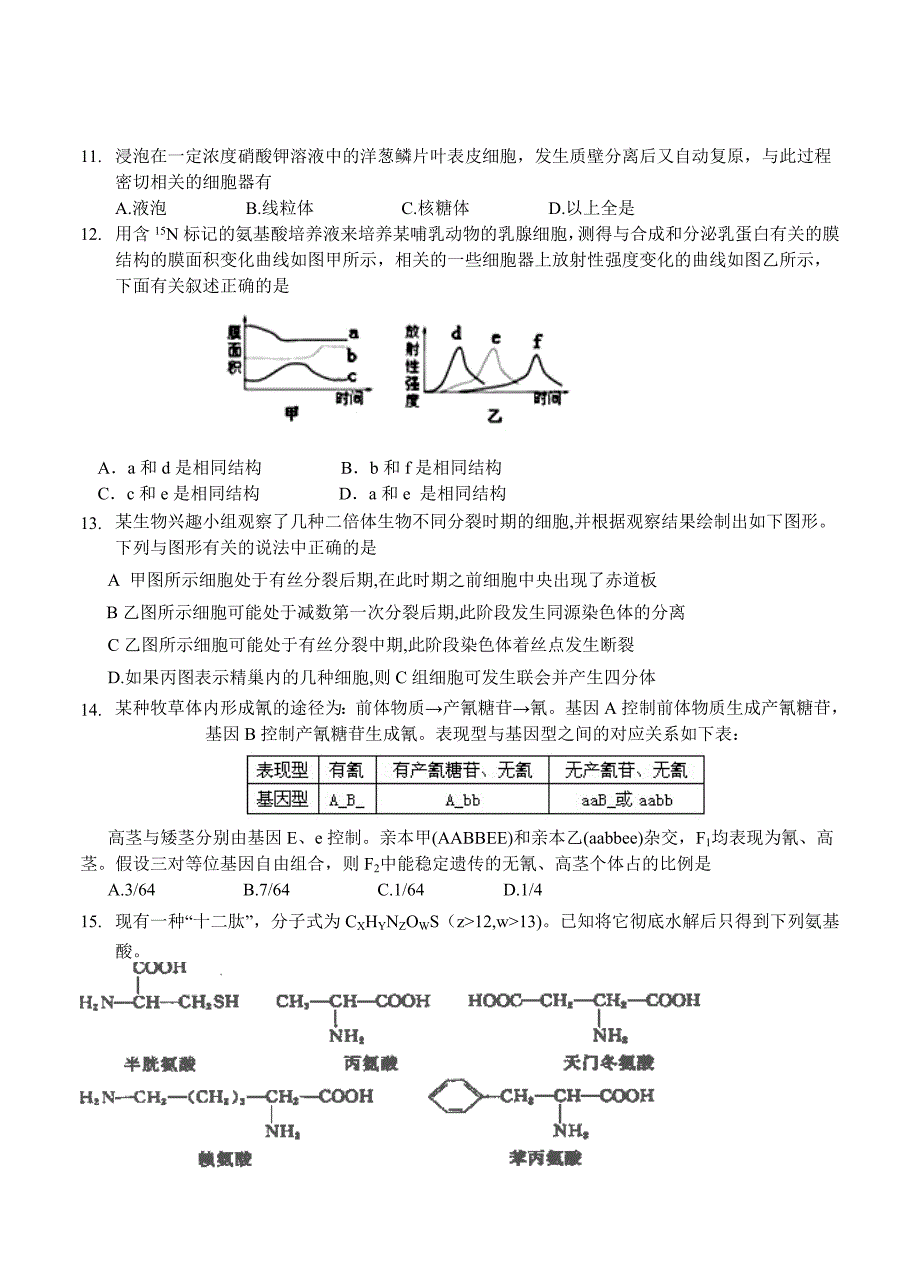 2014届高三上学期第二次阶段检测 生物_第3页