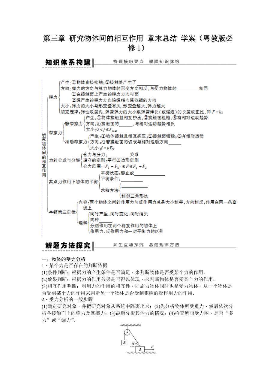 最新2012年高一物理研究物体间的相互作用_第1页