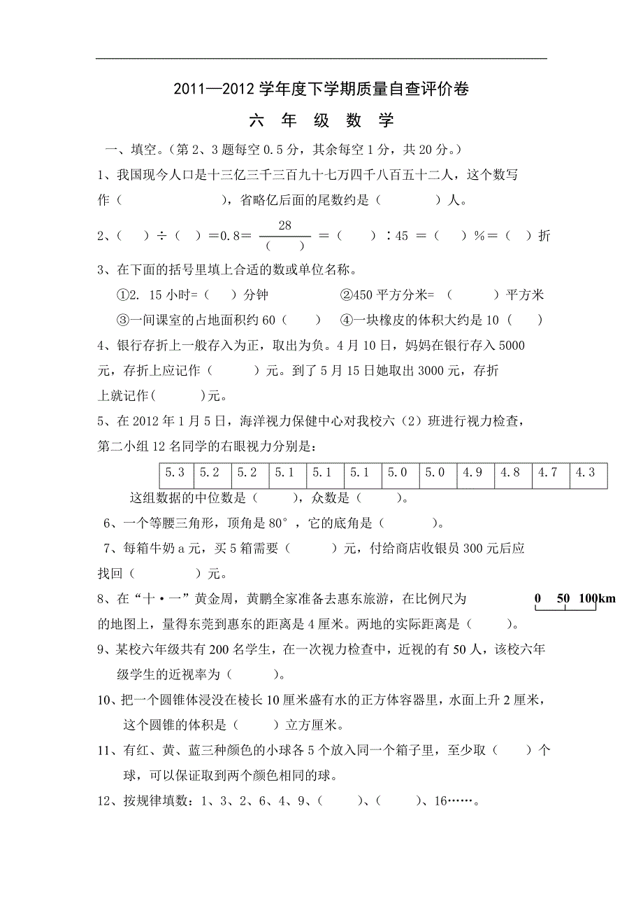 新人教版数学六年级下册期末测试题_第1页