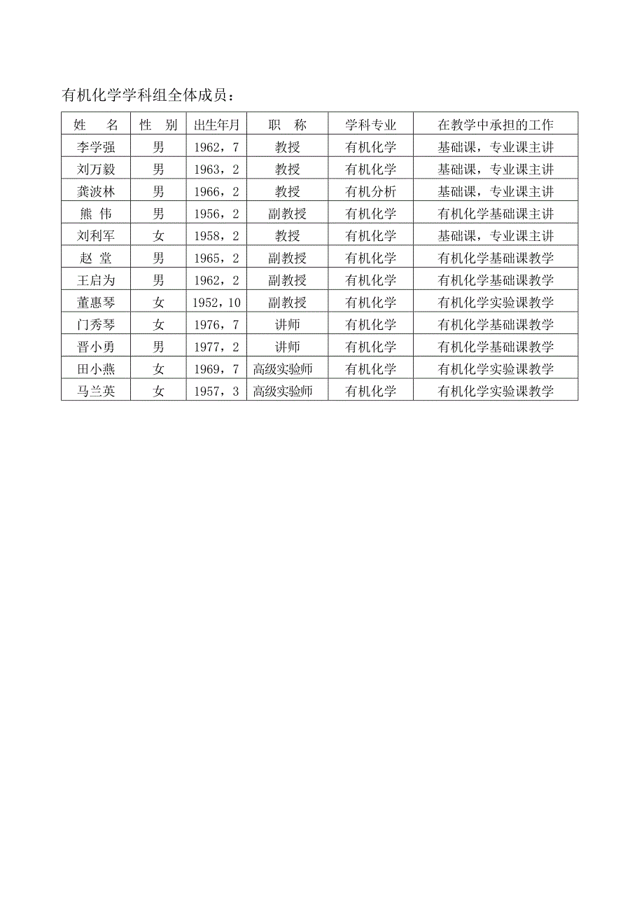 有机化学学科组全体成员_第1页