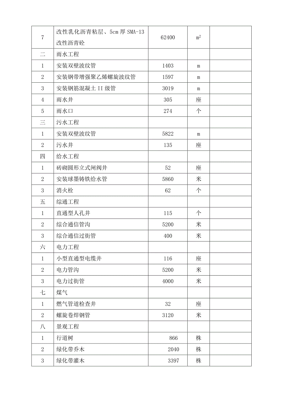 四级公路施工安全方案_第3页