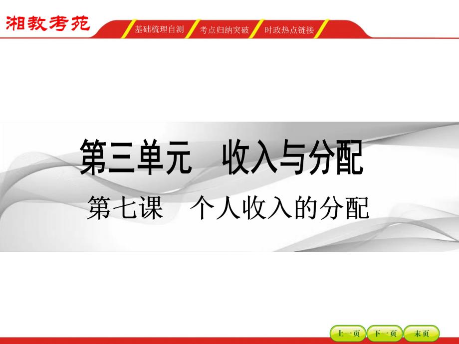 2016届高三政治一轮复习课件 必修一 第三单元收入与分配7_第1页