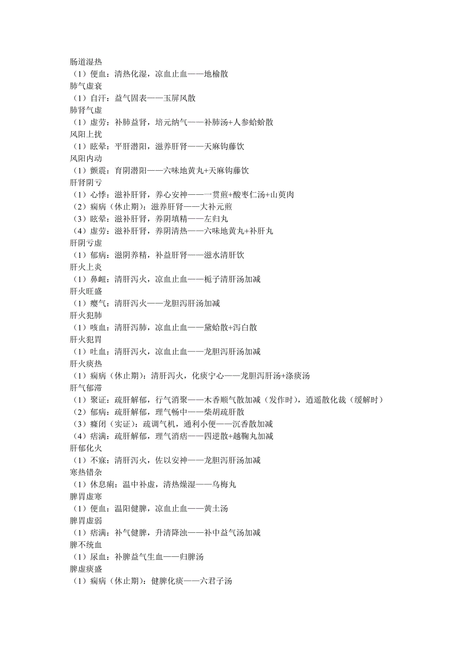 中内笔记整理_第1页