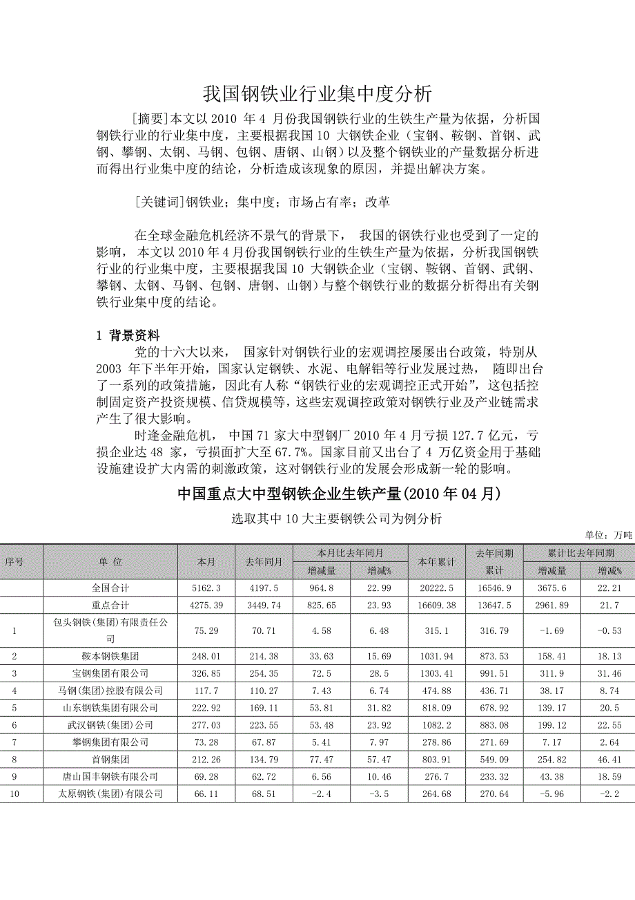 我国钢铁业行业集中度分析_第2页