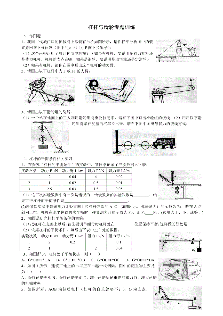 杠杆与滑轮专题训练_第1页