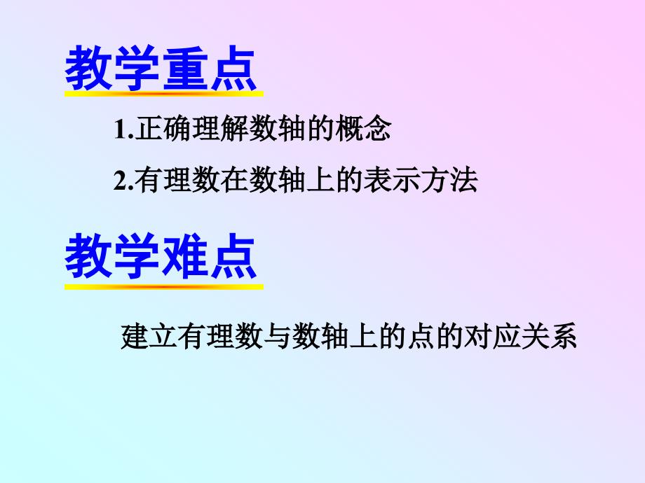 人教版初一数学有理数数轴_第3页