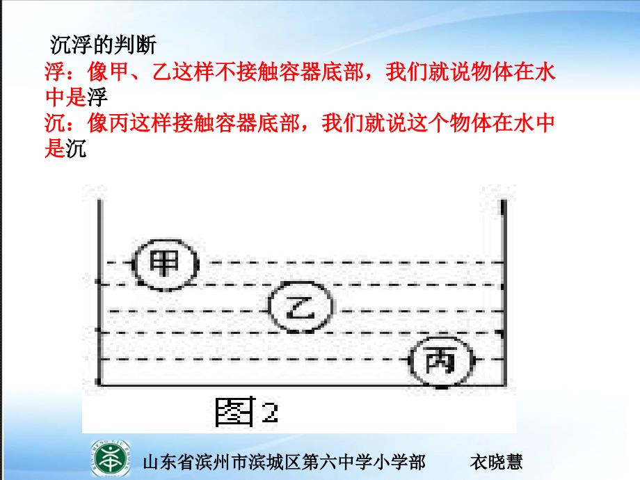 教科版三年级上册《材料在水中的沉浮》课件_第2页