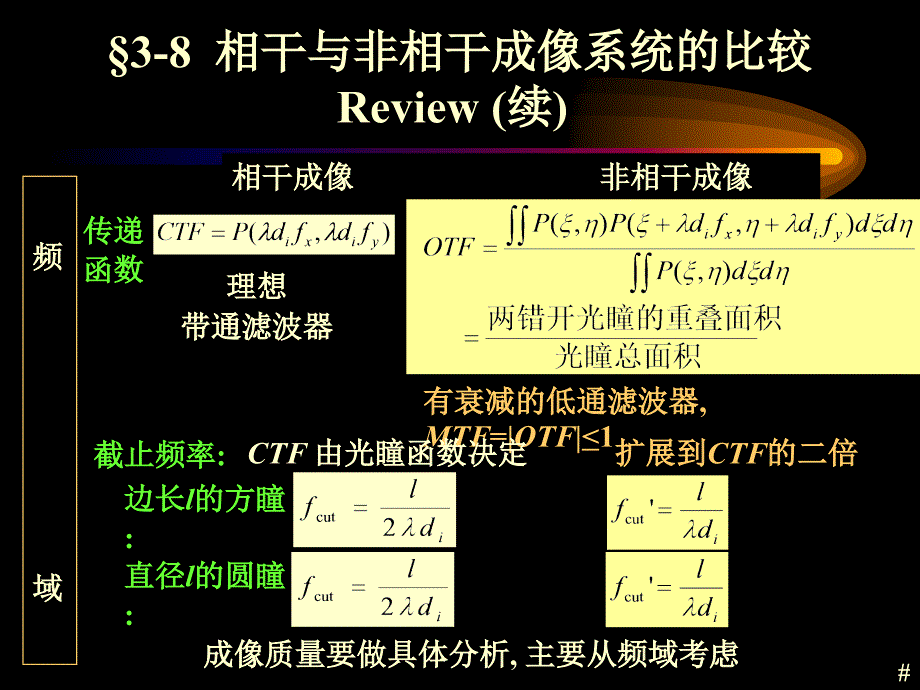 18-成像系统5-相干照明与非相干照明的比较幻灯片_第2页