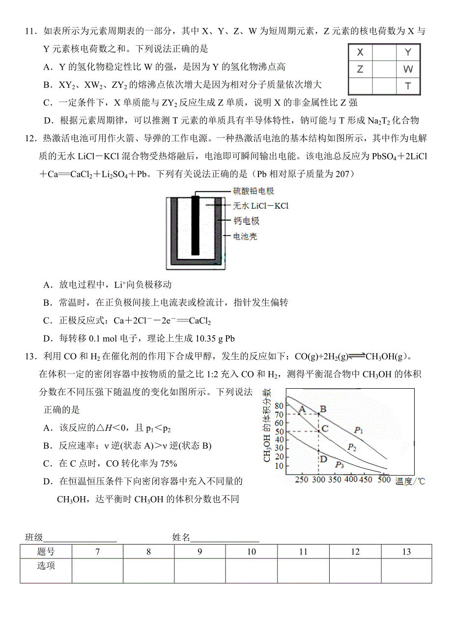 新课标理科综合化学选择题专项训练（五）_第2页