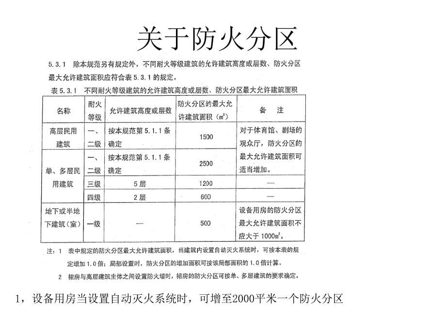 建筑设计防火规范新版规范重点学习整理_第5页