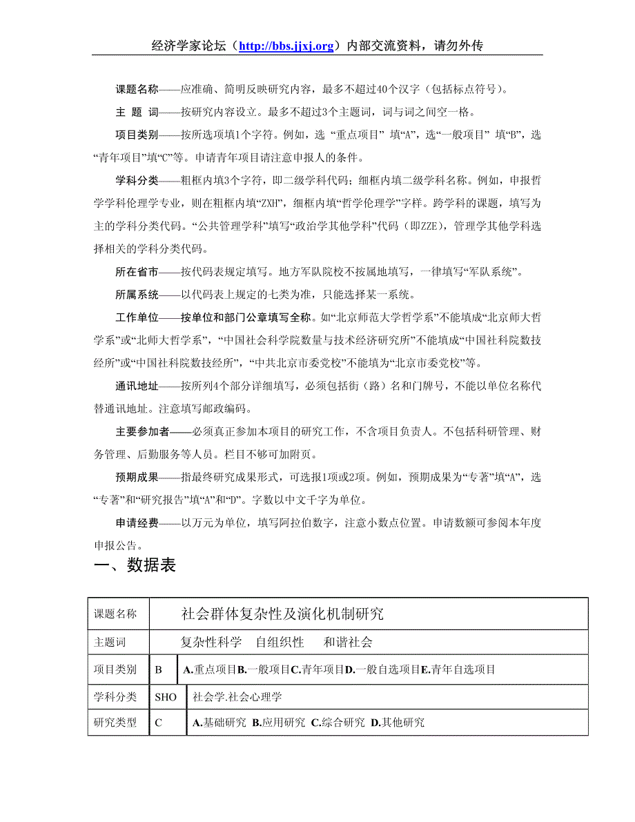 国家社科 社会群体复杂性及演化机制研究_第4页