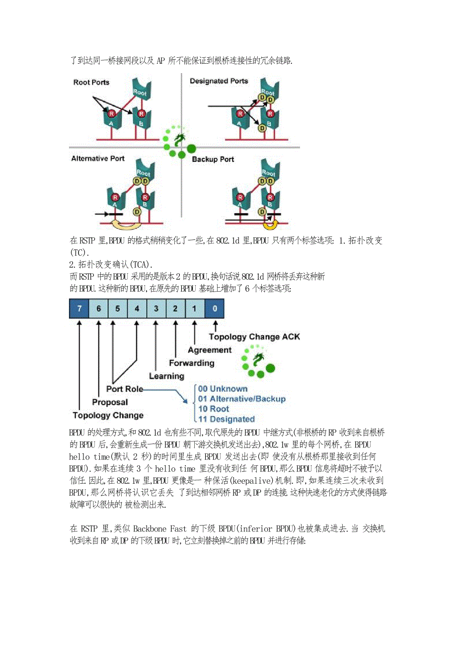 51CTO下载-CCNP生成树经典笔记_第2页