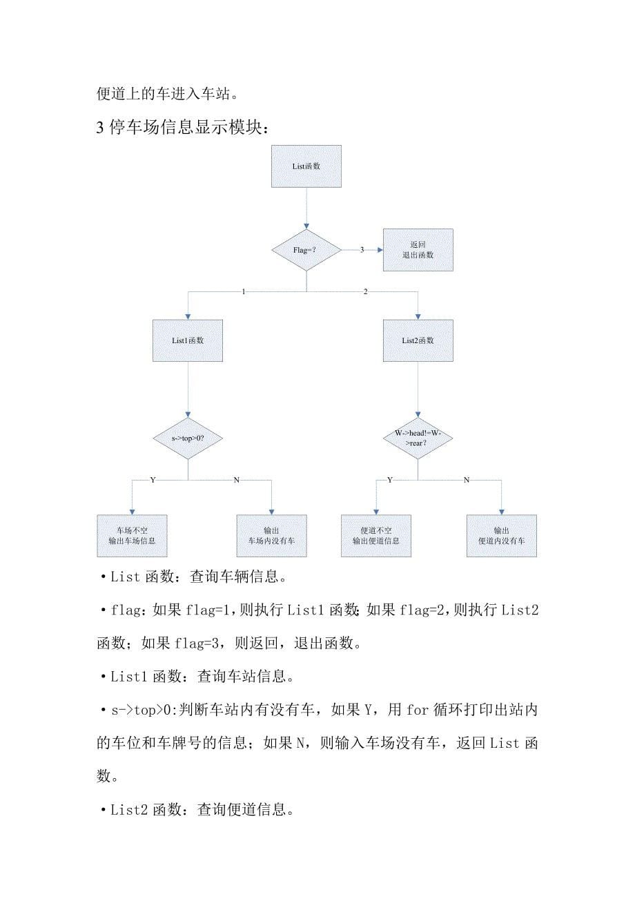 停车场模拟管理程序设计报告(附源代码)_第5页